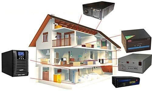 Типы ИБП: сравнение и области применения